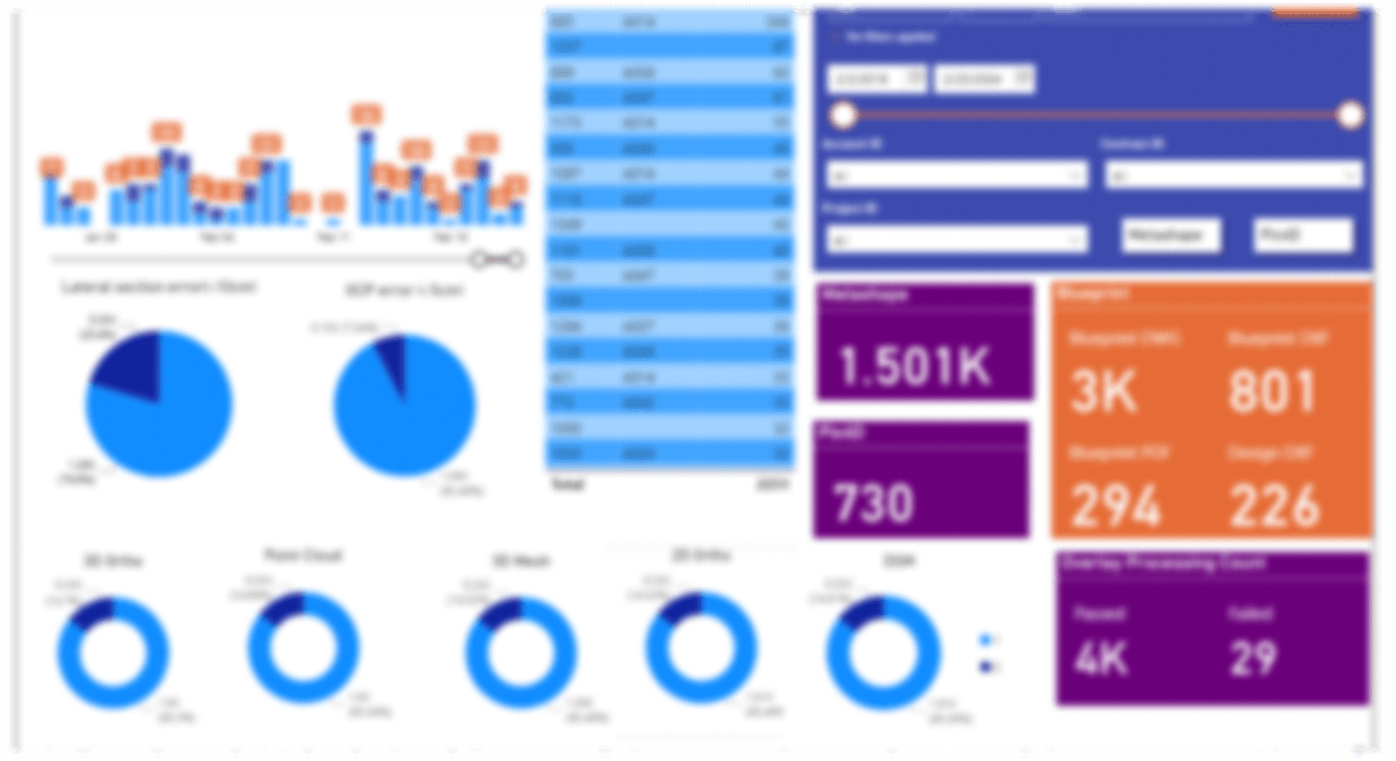 전사 지표 기반 데이터 대시보드 구축 프로젝트 커버